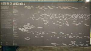 History of Programming Languages   